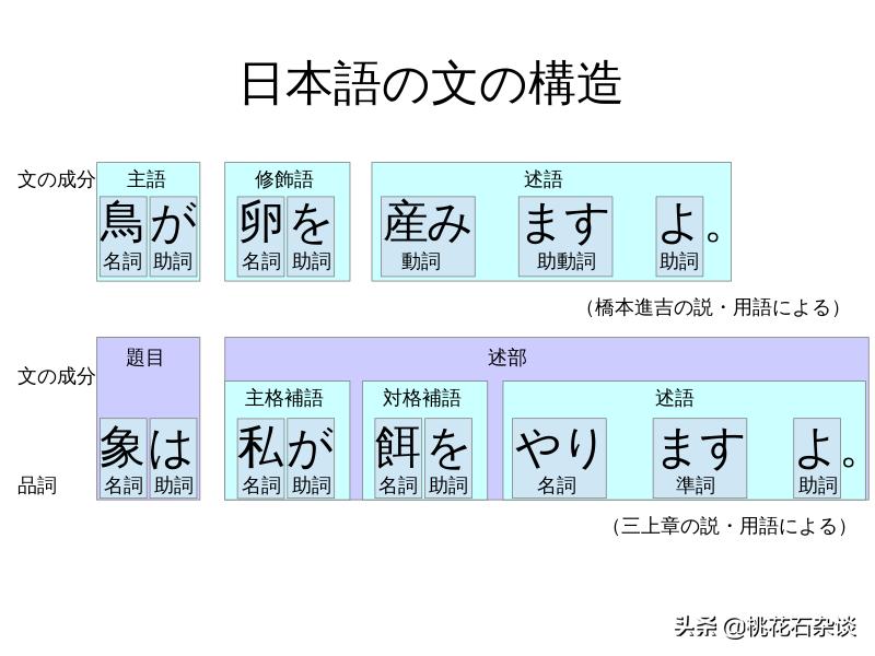 鏈濋矞鍗婂矝涓轰粈涔堜細鏈夋湞椴滆,鏈濋矞鍗婂矝瑕佹仮澶嶆眽瀛楀悧