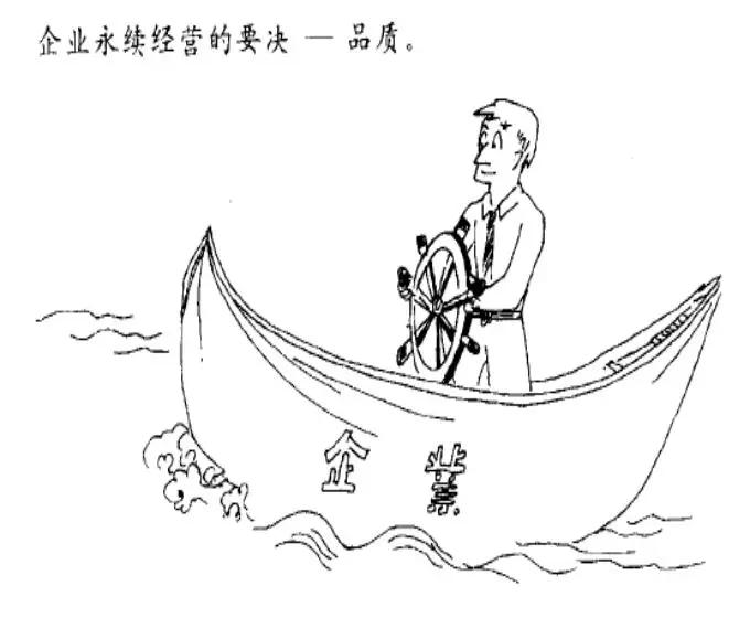 质量意识培训ppt免费版,质量意识培训心得