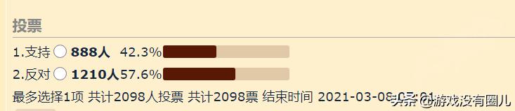 魔兽世界怀旧服桃乐豆单体插件,魔兽世界亚服桃乐豆插件