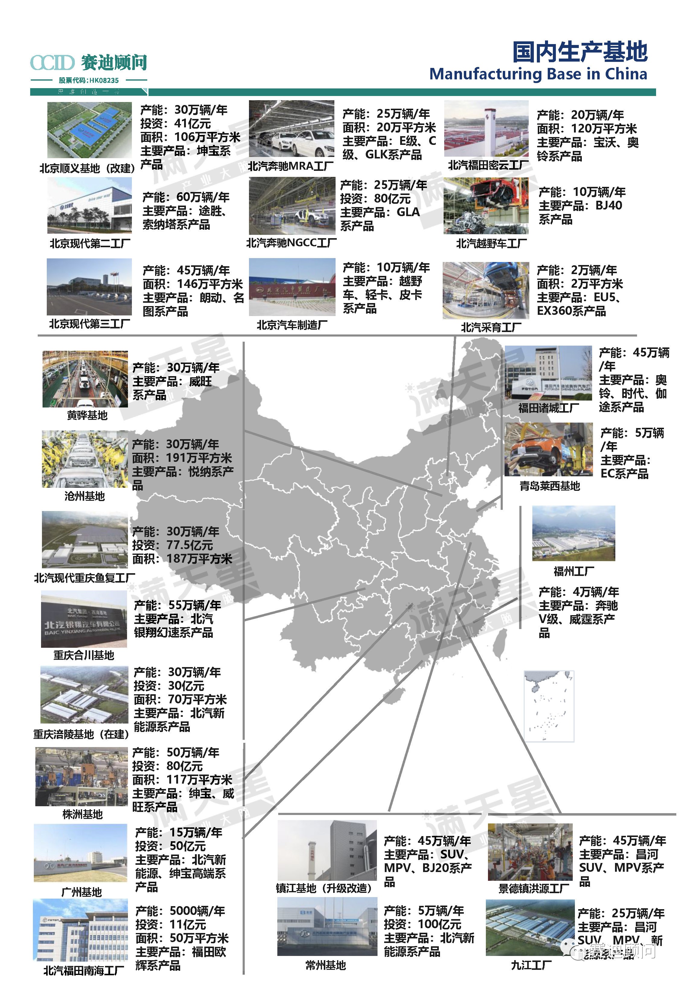 赛迪百强榜评价指标,赛迪百强评价体系