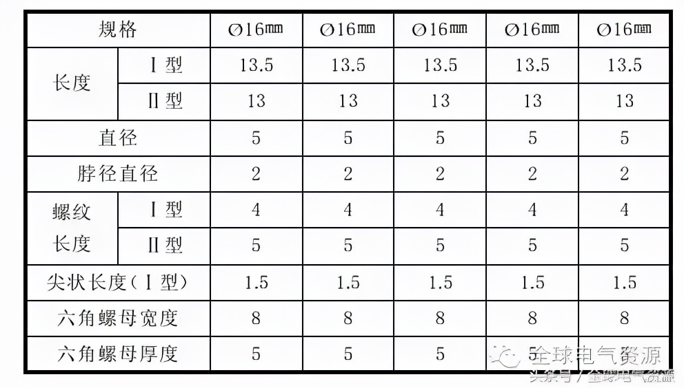 导线绑扎接线方法视频,大线径导线直接接线方法