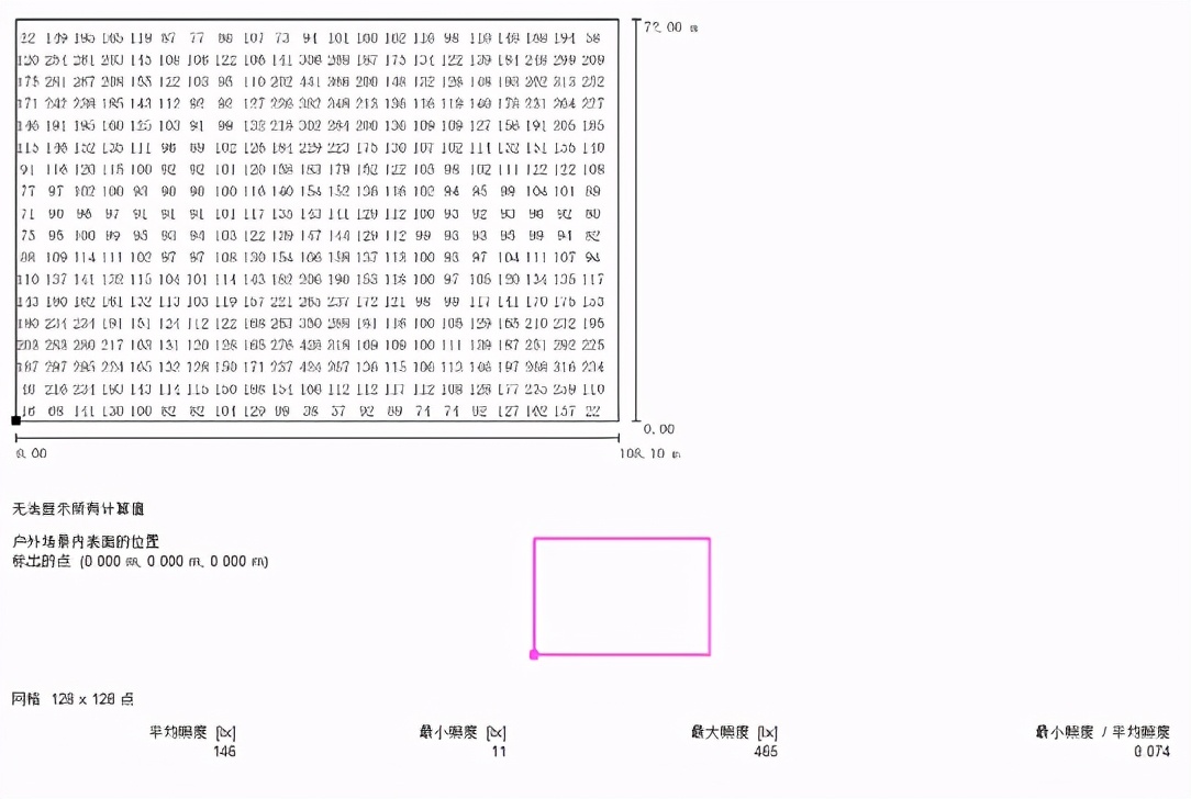 足球场使用什么灯效果最好,足球场用多大的灯
