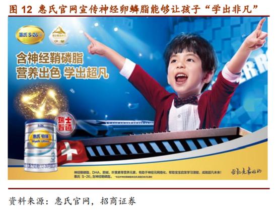 婴幼儿配方奶粉市场占有率排行,婴幼儿配方奶粉行业深度报告