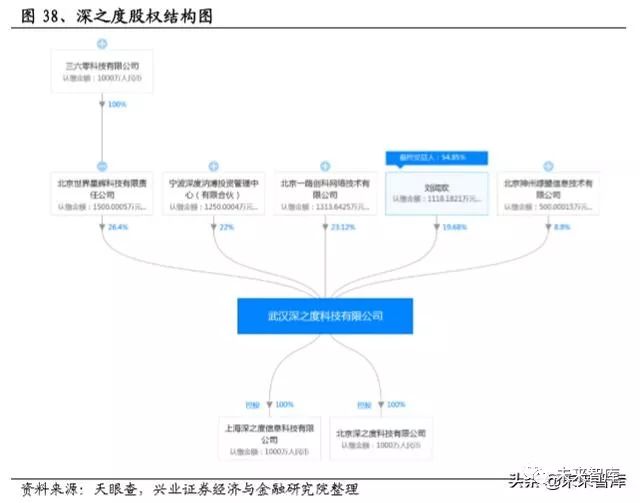 软件行业2022报告,软件行业发展分析报告
