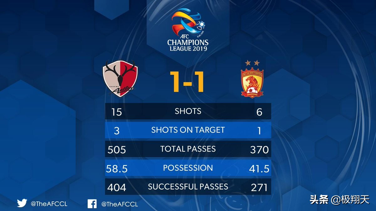 五星红旗迎风飘扬比赛,五星红旗迎风飘扬亚洲杯