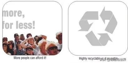 集装箱房屋的几种分类,常见集装箱活动房屋有哪些