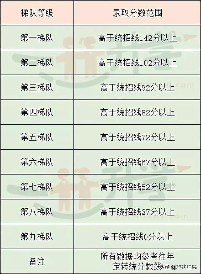 2023年西安铁一中学区划分图,小升初西安学区划分