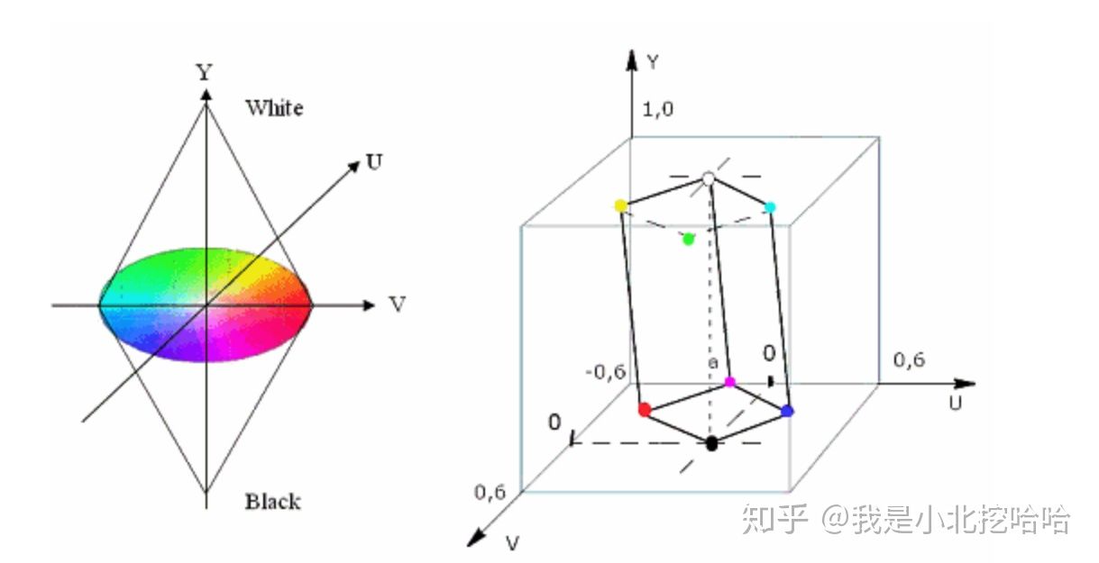 万字的讲解,万字深度解析完整版