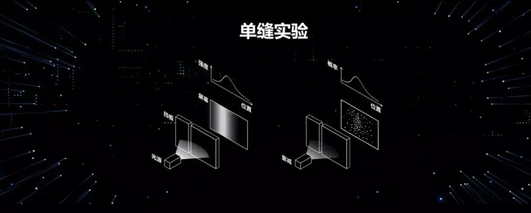 潘建伟量子科学最新发现,潘建伟院士新量子革命