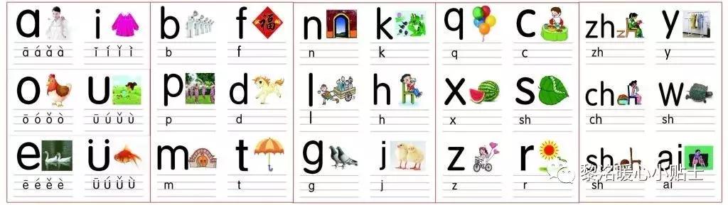 儿童汉语拼音诀窍,汉语拼音学习技巧儿童3-6岁