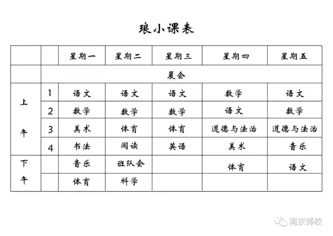 南京公办和民办学校的区别,南京的十大民办学校