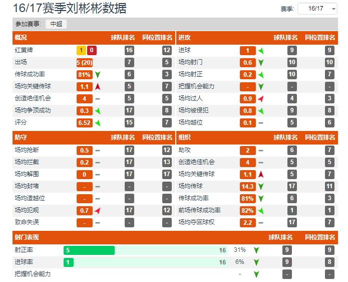 深度解析李霄鹏中庸用兵之道,李霄鹏五个高情商瞬间