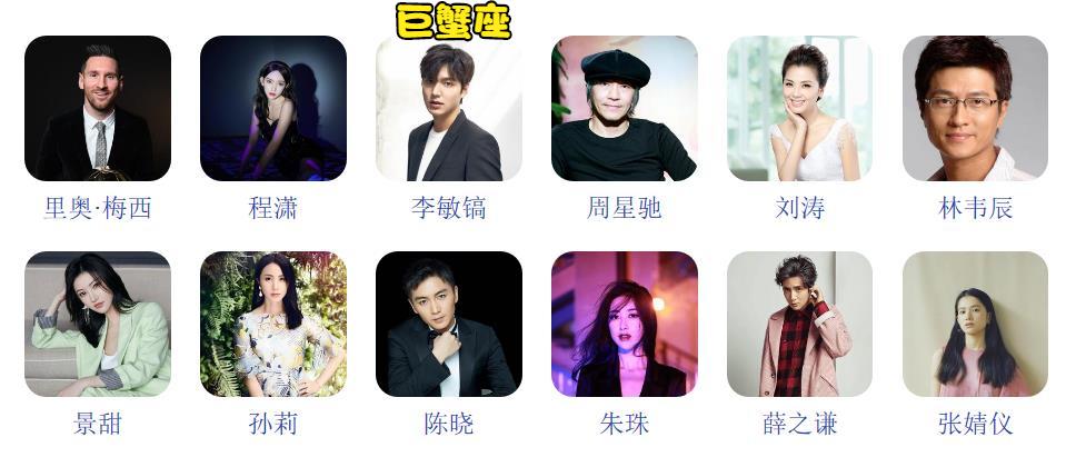 星座与个人性格分析表图,不同星座的面相性格