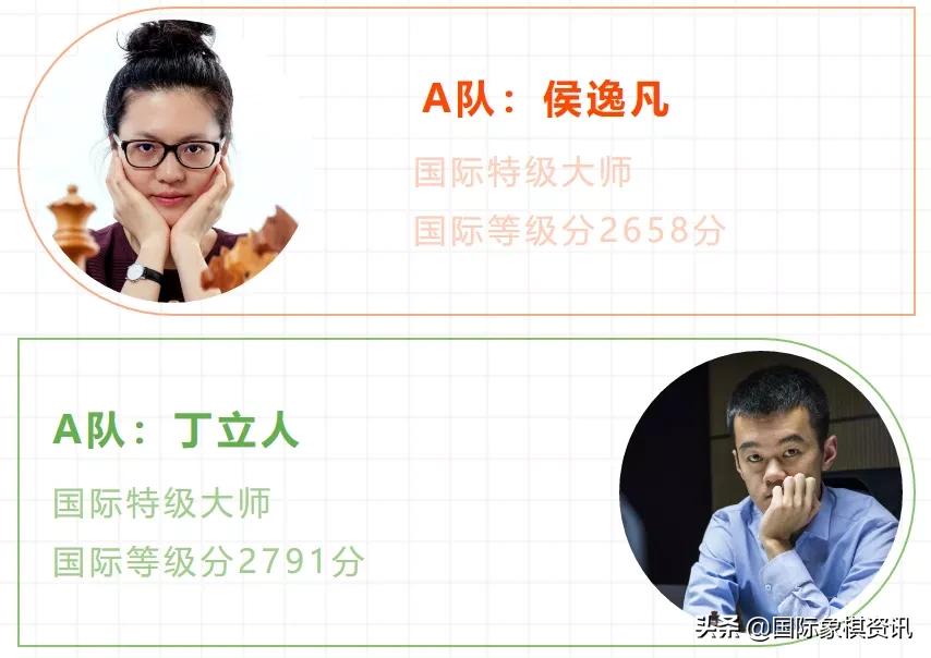 光明科学城杯特级大师明星赛首日：余泱漪/谭中怡组合暂时领跑