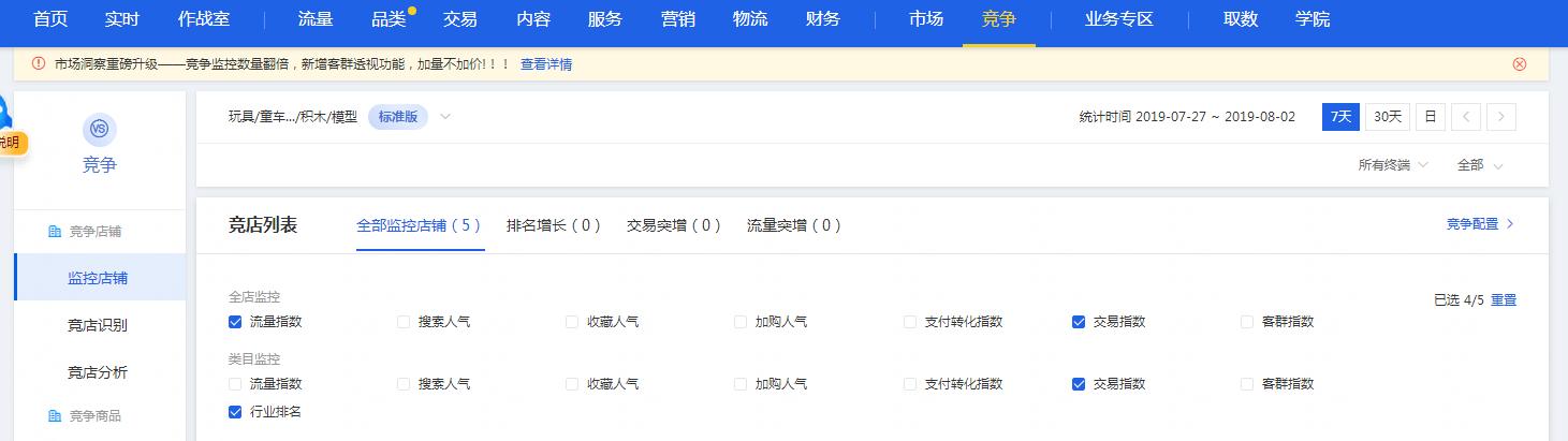 生意参谋在哪里下载,生意参谋转化工具安全吗