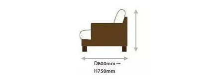 贵妃躺沙发标准尺寸,沙发想要高级又舒适怎么选