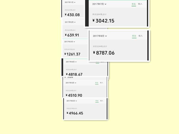 多少信用分才能开通微粒贷,微粒贷开通后不用有影响吗