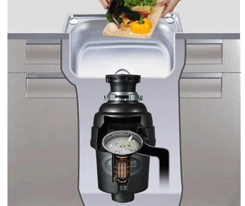 跟风装了厨余垃圾处理器,用了两次就后悔?这玩意到底有用吗
