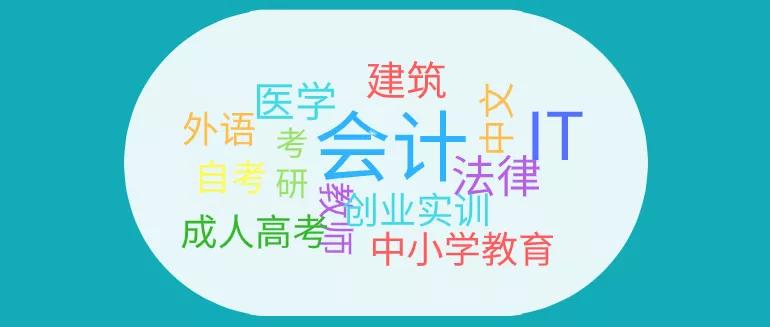 正保远程教育开发,正保远程教育24周年