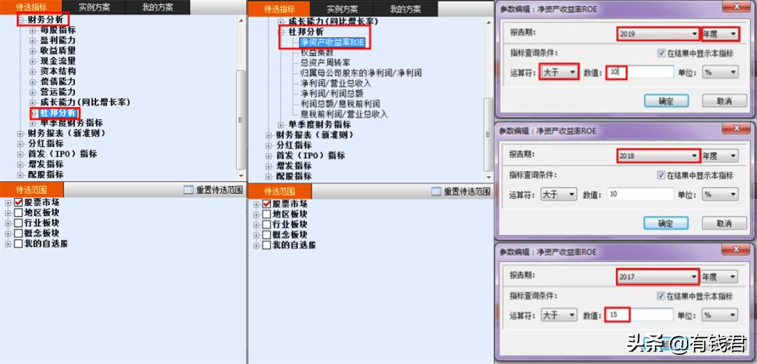 如何投稿榜单,如何筛选自己想要投的期刊