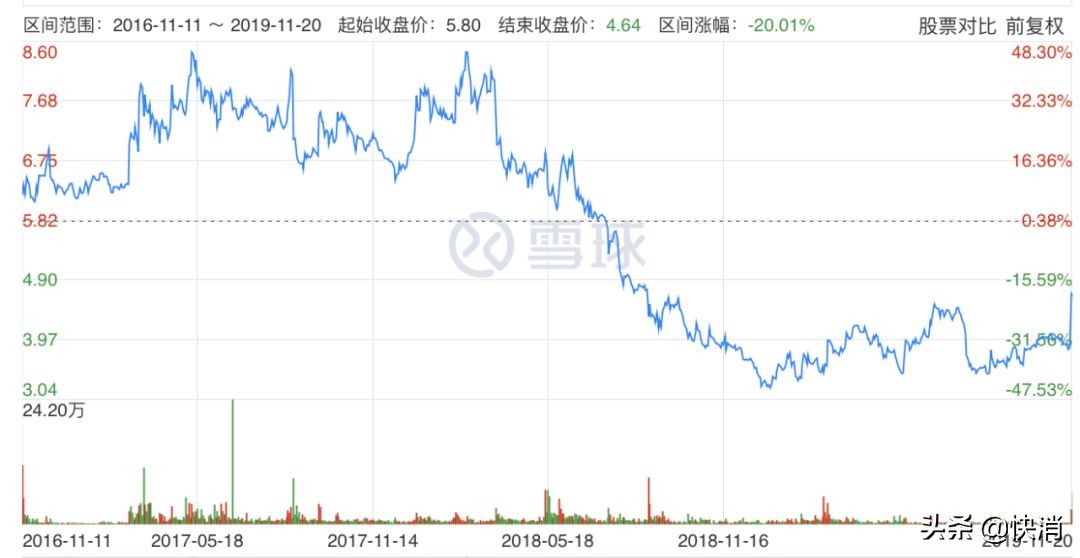 周黑鸭小城市加盟赚钱吗,周黑鸭加盟投资要多少钱