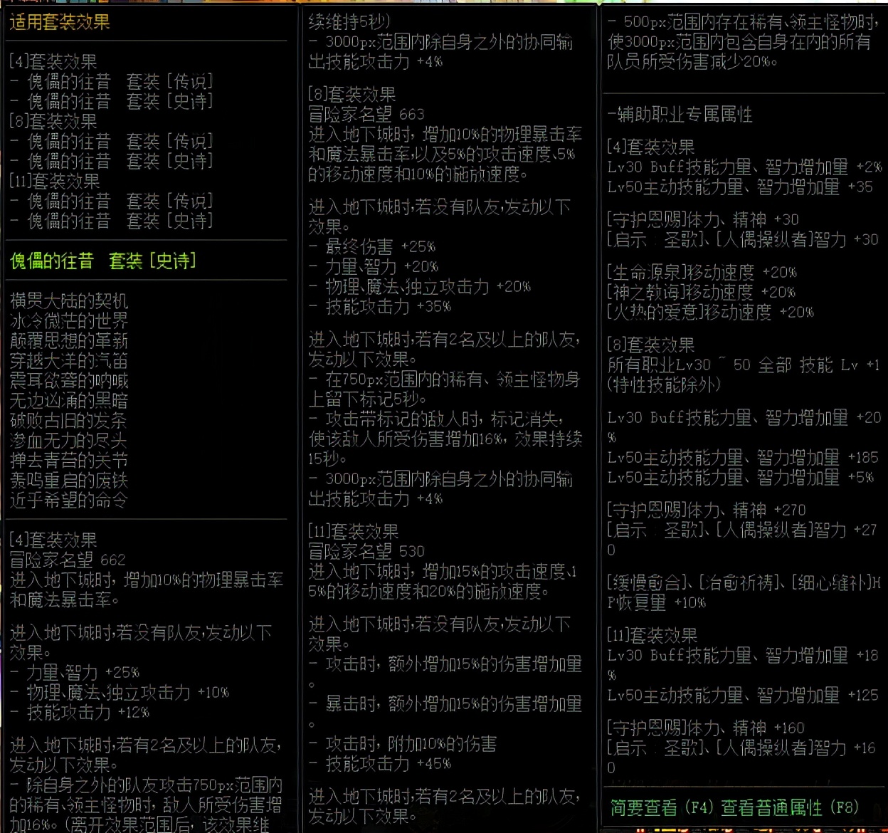 DNF：回归没有装备无法进团？这样也可以获得团本资源