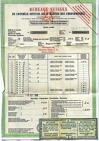 美度舵手天文台值得入手吗,什么是天文台