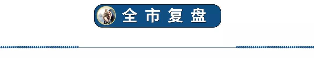 持续缩量震荡低估值蓝筹,大盘冲高回落重点关注逆势股