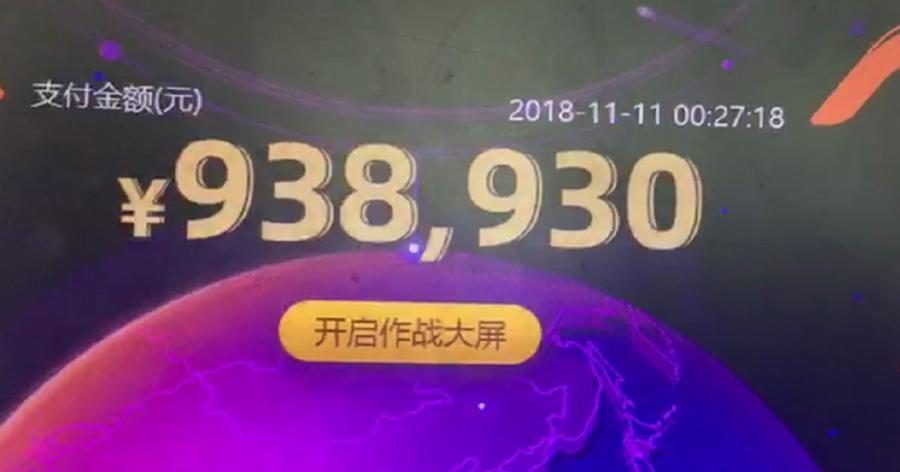 2684亿天猫双11交易额再破纪录,23年双十一电商爆单
