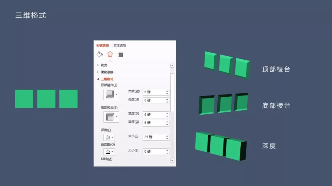 ppt扁平结构,ppt制作扁平风格