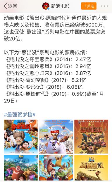 不同语言下的熊出没原始时代,最好看的熊出没之原始时代