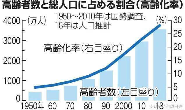 去日本打工的惨痛经历,1998年去日本打工能赚多少钱