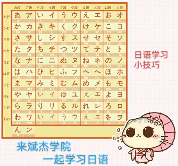 日语越来越难学日语怎么说,学会日语发音以后怎么认识日语