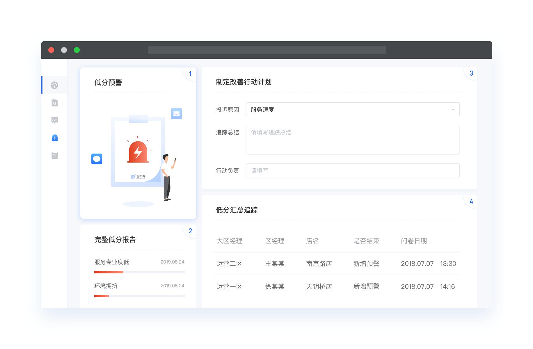 企业如何提升客户的行为体验,企业提升客户满意度的策略
