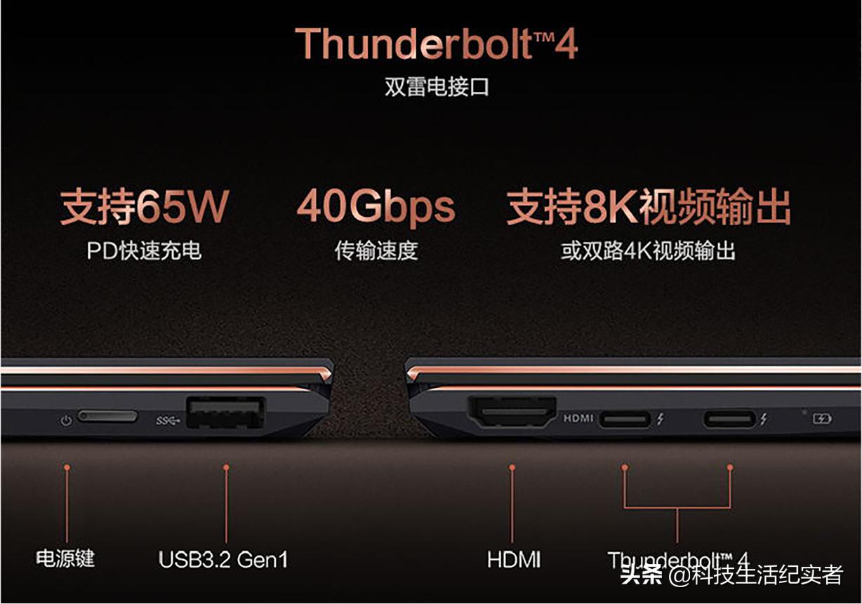 看看电脑的价格,十大高端笔记本电脑价格