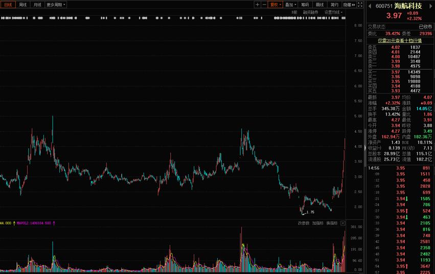 对手盘的思维和方法,对手盘怎么解读