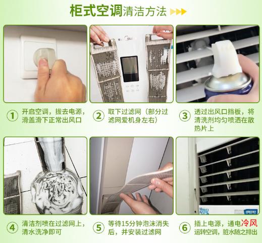 空调里边很脏怎么洗,空调脏了怎么吹出来
