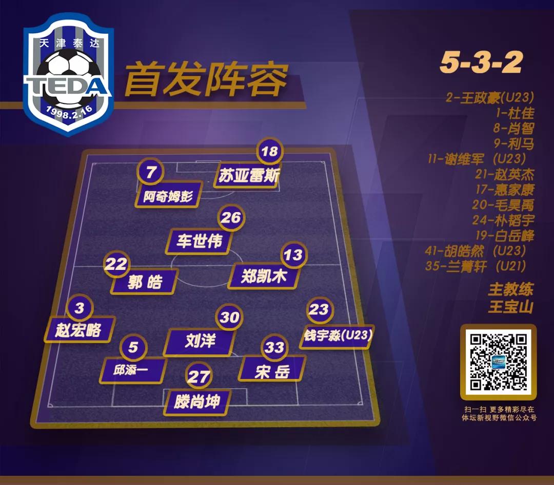 天津泰达和长春亚泰谁赢了,天津津门虎胜长春亚泰集锦