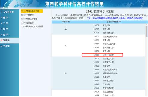 安徽这所211高校:坐拥5大校区,占地7000余亩,*小平邓**亲自题写校名!