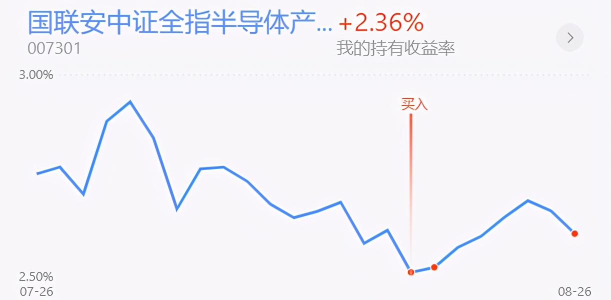 鎭掓寚鐧介厭鑲＄エ,鎭掓寚鎸囨暟鍩洪噾