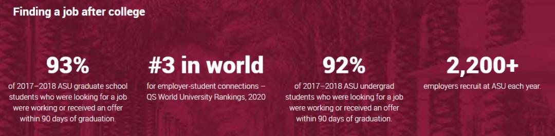 这所大学不是211实力却碾压985,美国最好的ucla学校