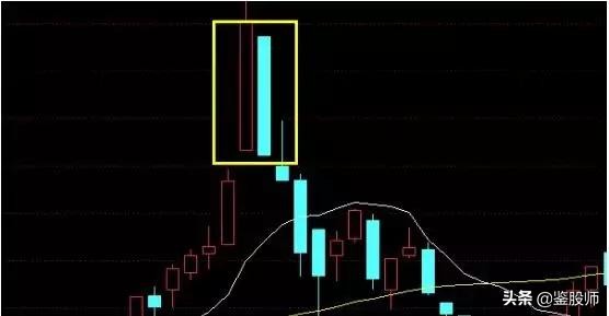 老股民短线绝密战法,老股民十大经典炒股口诀