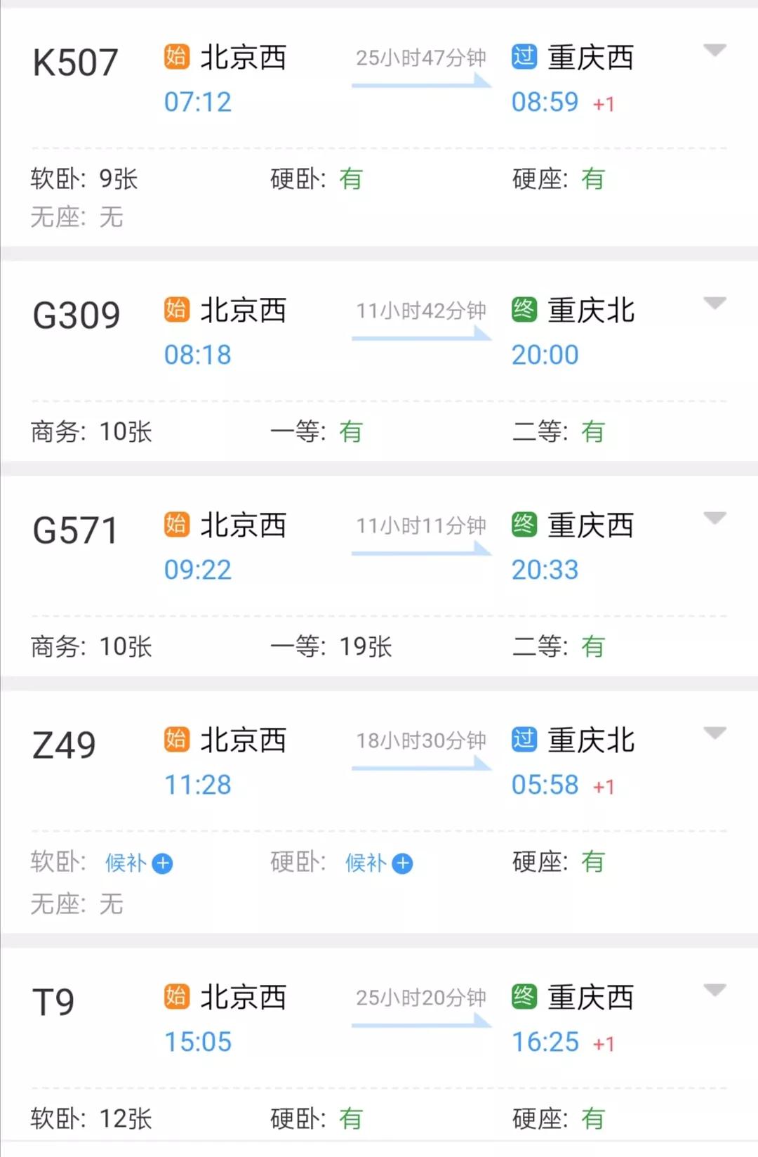 火车票字母代表什么车,火车票的六个字母你知道是什么吗