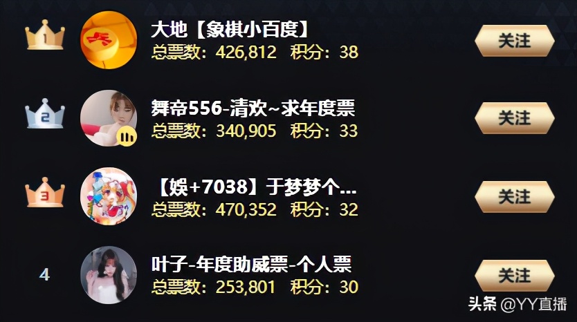 赵小磊阿哲玄律,赵小磊玄律