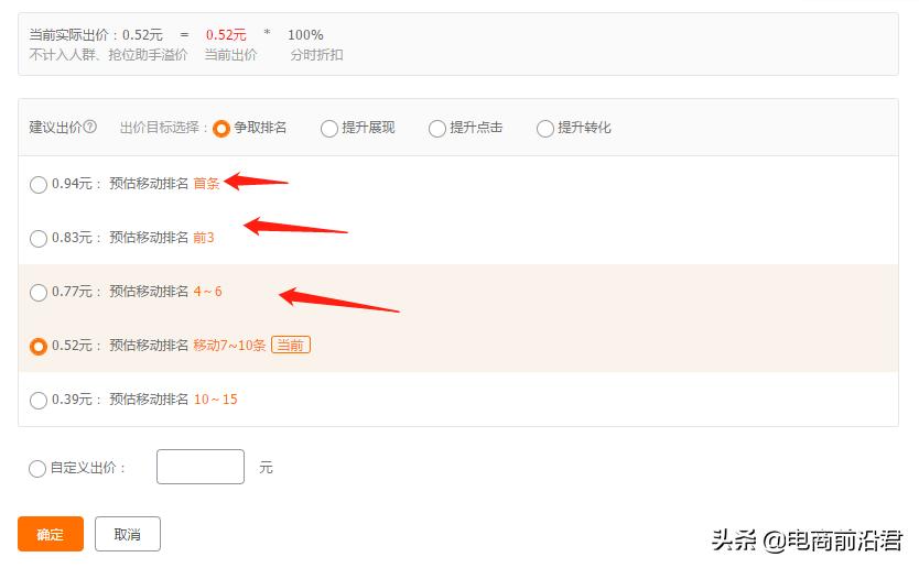 淘宝直通车都有哪些卡位技巧,淘宝标品直通车怎么开才有效果