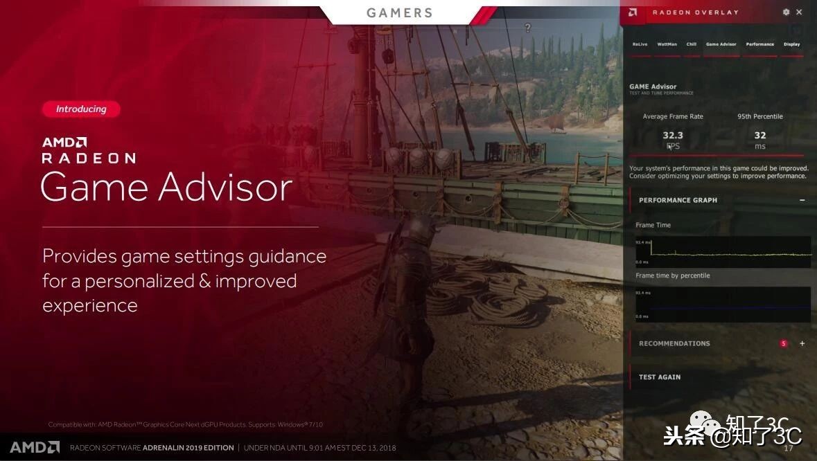 r7260xamd鸡血驱动,amd鸡血驱动开启插帧