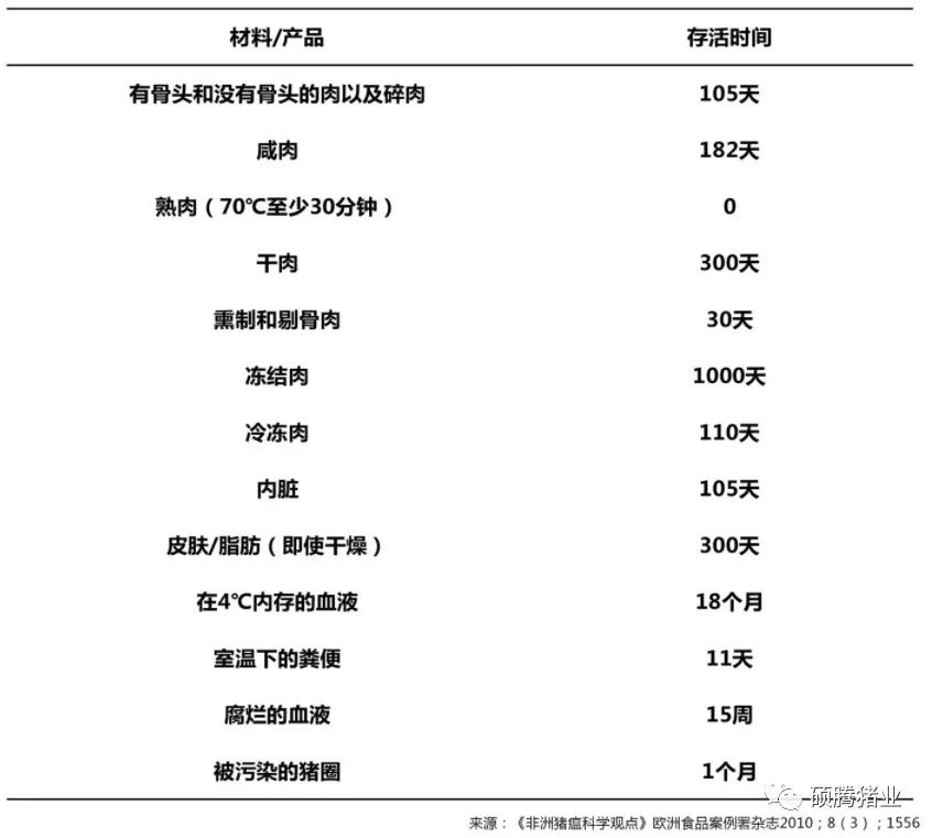 一文了解疫苗最新进展,一文看懂生物抗衰老