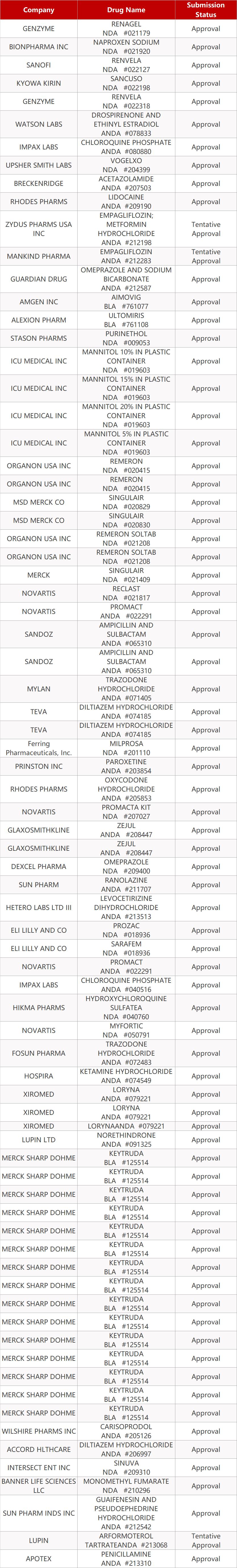 君实生物新冠中和抗体药,君实生物新冠病毒中和抗体