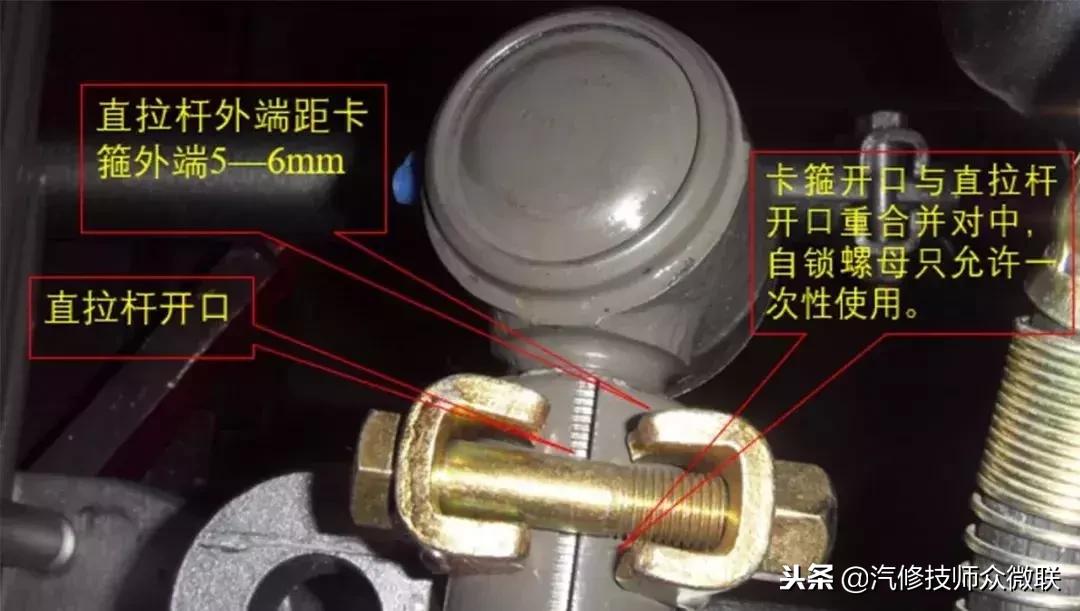 非独立悬挂后轮胎吃胎怎么解决,轮胎吃胎故障专业治理