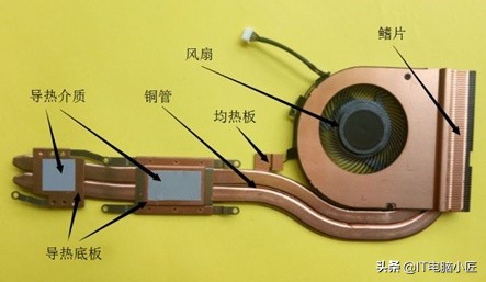 购买笔记本电脑必备知识最新,笔记本电脑基本操作知识入门